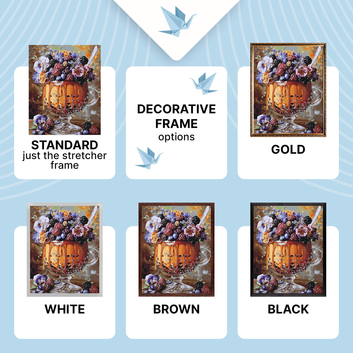 Paint by Numbers on a 40×50 cm Frame – Floral Berry Dessert – Flowers/Still Life – LW 3003-01