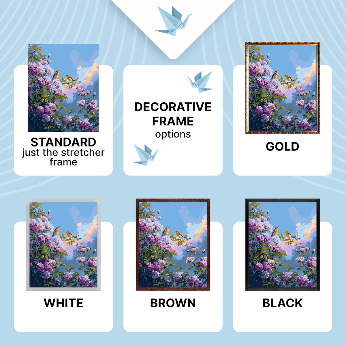 Paint by Numbers on a 40×50 cm Frame – Little Birds Among Peonies – Flowers/Animals – LW 2003-01