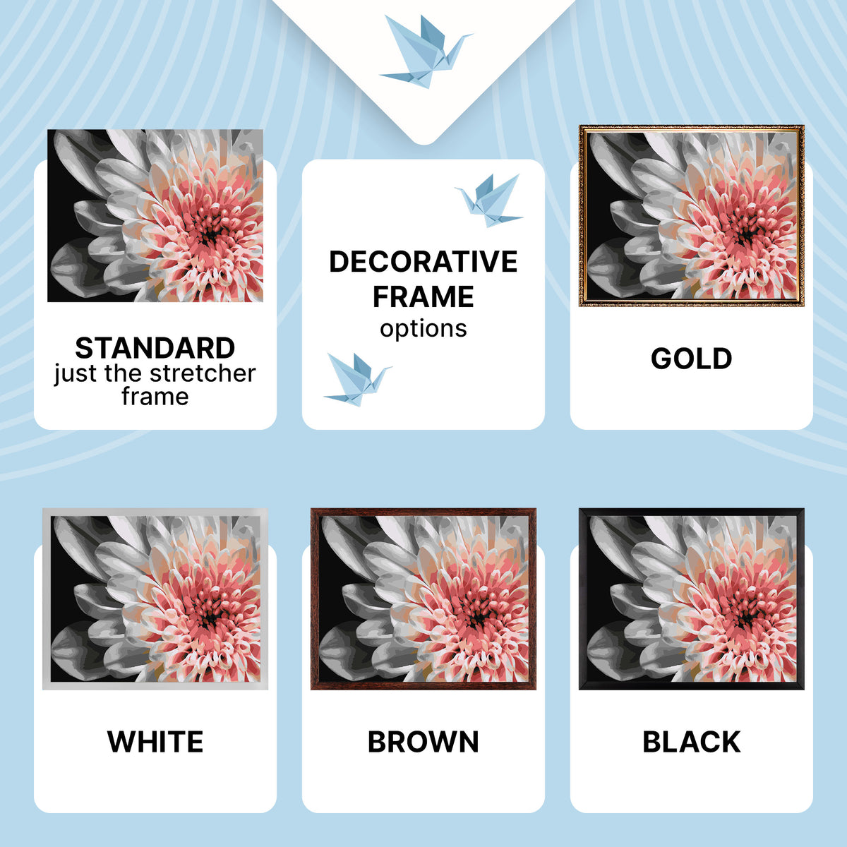 Paint by Numbers on a 40×50 cm Frame – Dahlia – Flowers – LW 30500