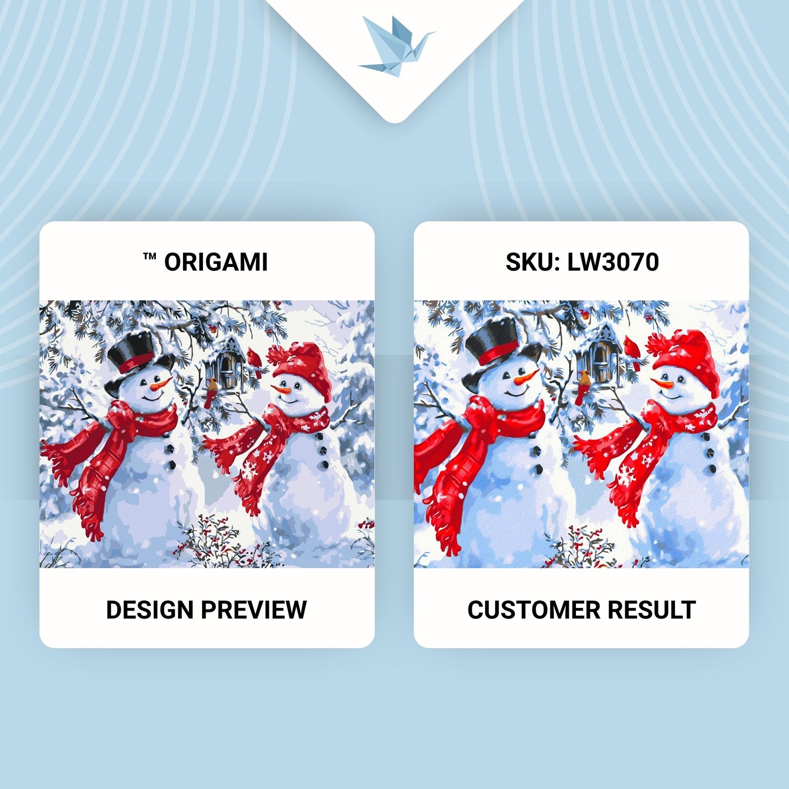 Paint by Numbers on a frame 40*50 cm winter – Merry Snowmen LW 3070