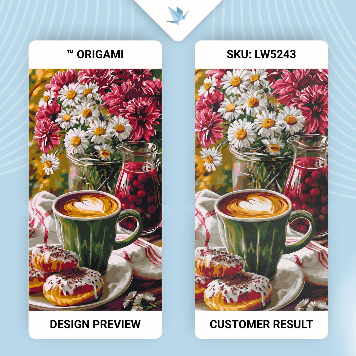 Paint by Numbers on a 40×80 cm Frame – Morning Coffee with a Doughnut and Flowers – Flowers/Still Life – LW 5243