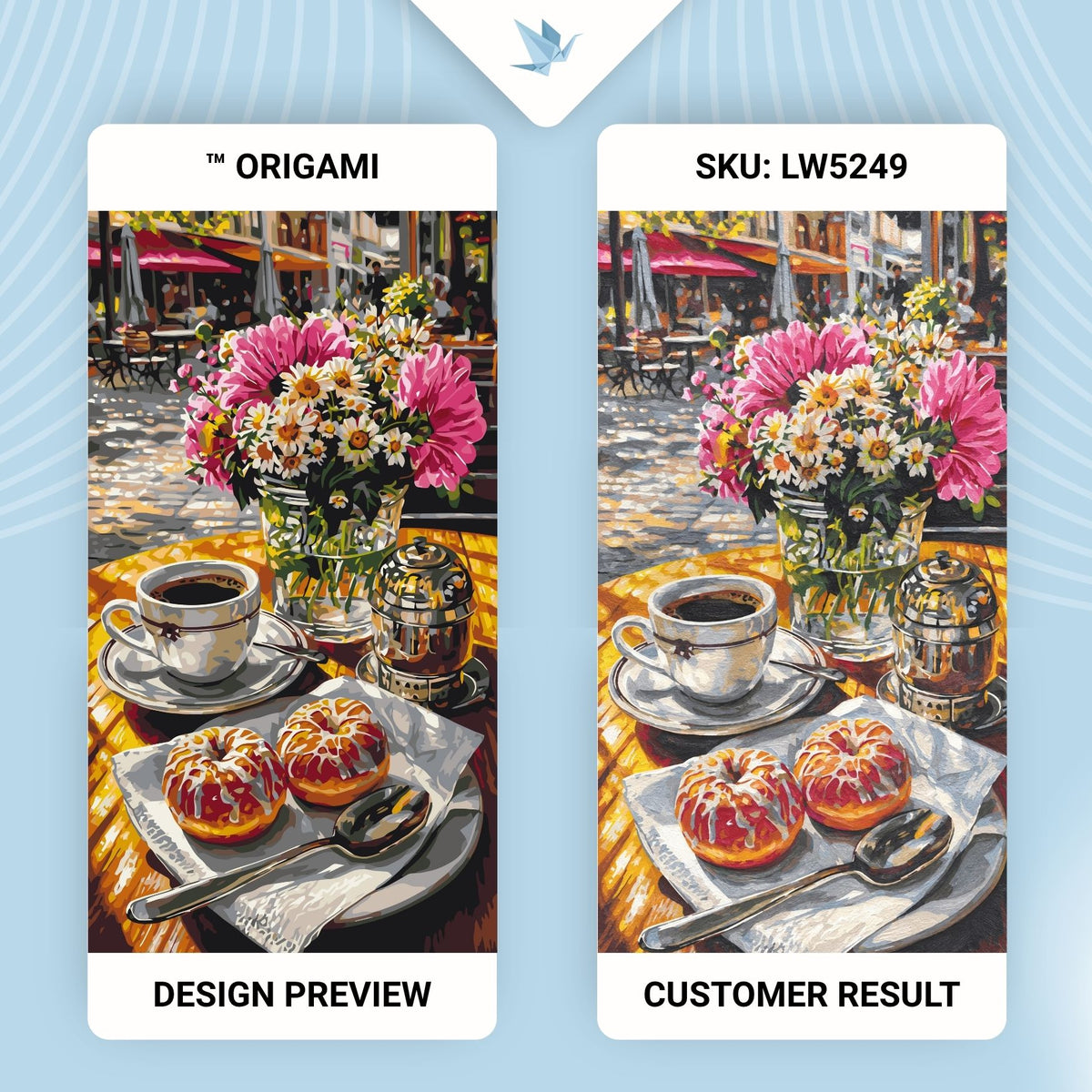 Paint by Numbers on a 40×80 cm Frame – Morning Coffee with Doughnuts – Flowers/Still Life – LW 5249